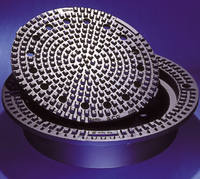 ACO Multitop®
